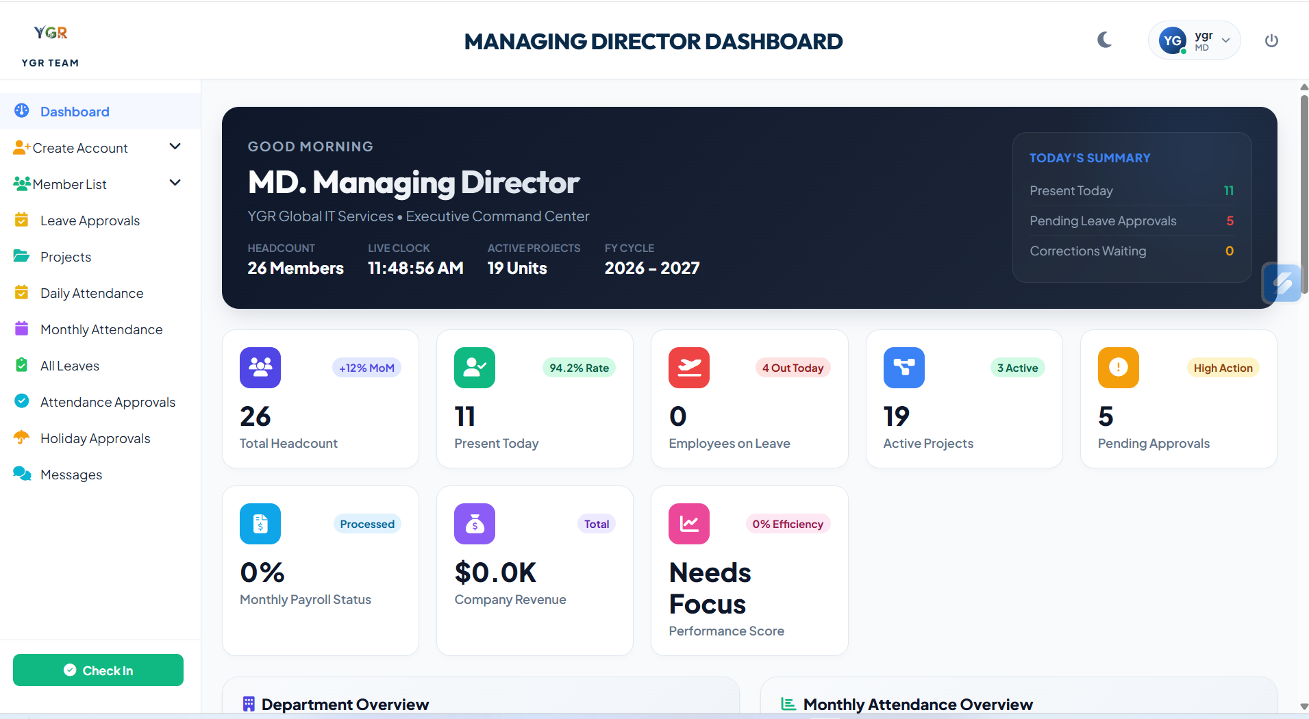 HRMS Portal(WEB APPLICATION)